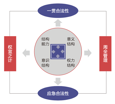 图示描述已自动生成