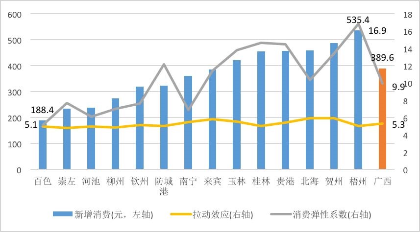 手机屏幕截图描述已自动生成