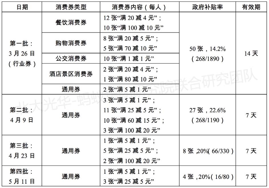 手机屏幕截图描述已自动生成