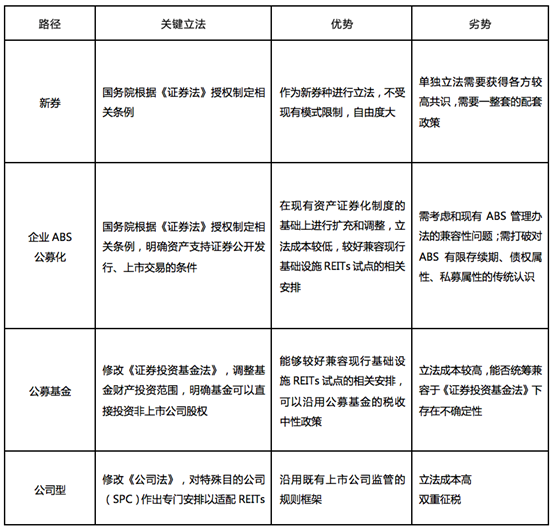 表格描述已自动生成