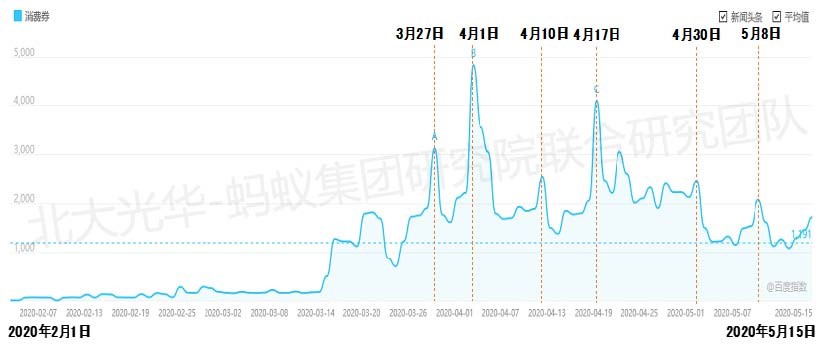 地图上有字描述已自动生成