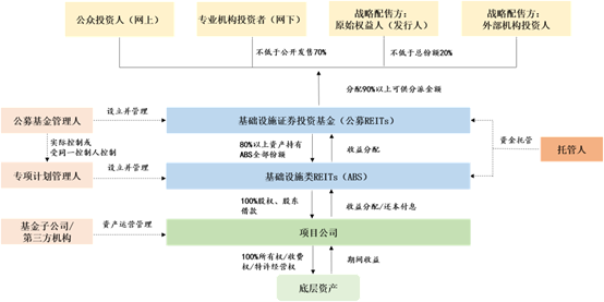 图形用户界面, 文本, 应用程序描述已自动生成