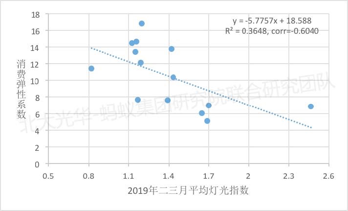 图片包含 游戏机描述已自动生成