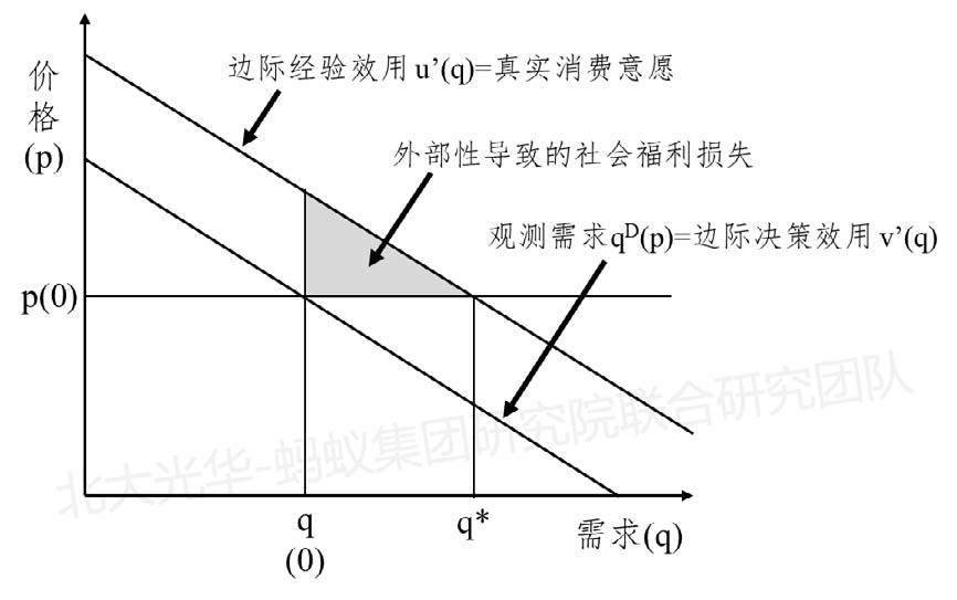 手机屏幕截图描述已自动生成