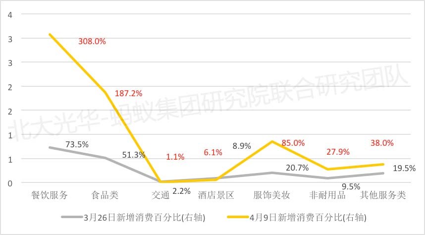 社交网络的地图描述已自动生成