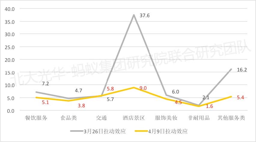 地图的截图描述已自动生成