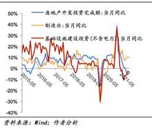 图表描述已自动生成