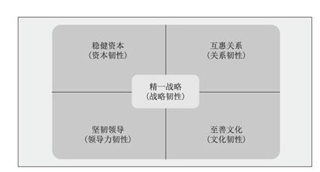 手机屏幕截图描述已自动生成