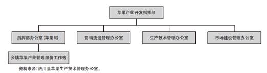 社交网站的手机截图描述已自动生成