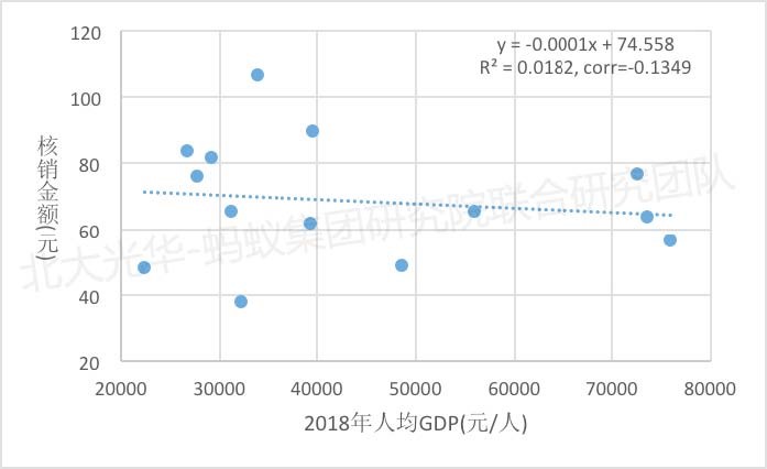 图片包含 游戏机描述已自动生成