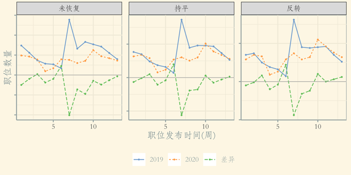 地图的截图描述已自动生成