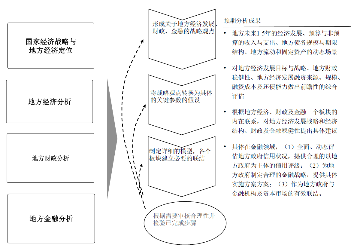 图片包含 游戏机, 文字, 地图描述已自动生成