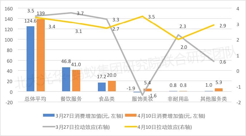 地图的截图描述已自动生成