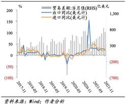 图表描述已自动生成