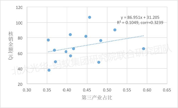 图片包含 游戏机描述已自动生成