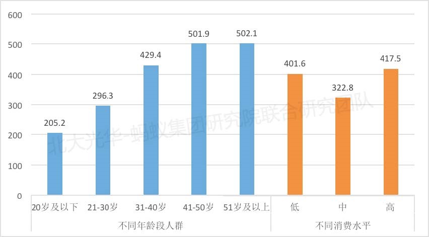 手机屏幕截图描述已自动生成