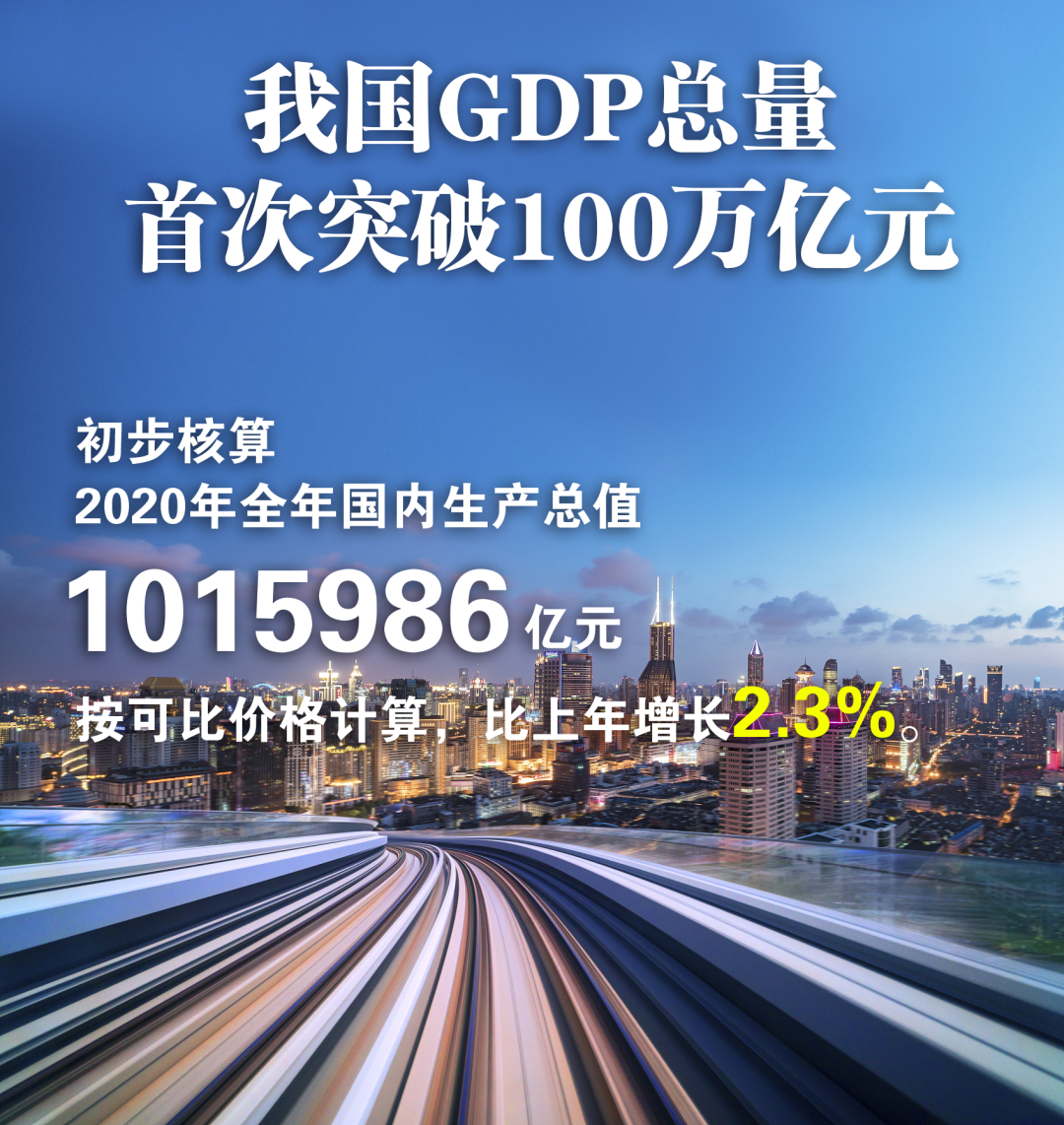 陈玉宇：如何看待中国GDP突破100万亿